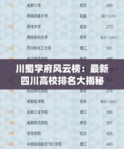 川蜀学府风云榜:最新四川高校排名大揭秘
