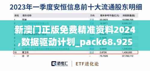 新澳门正版免费精准资料2024,数据驱动计划_pack68.925