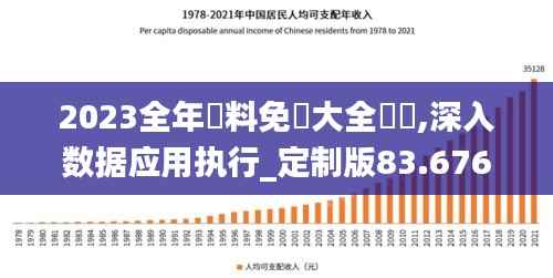 2023全年資料免費大全優勢,深入数据应用执行_定制版83.676