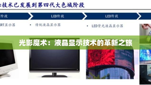 光影魔术:液晶显示技术的革新之旅