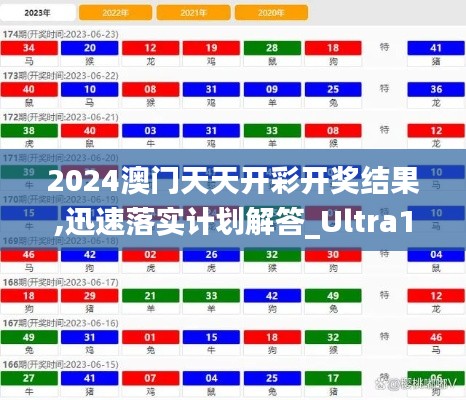 2024澳门天天开彩开奖结果,迅速落实计划解答_Ultra10.828