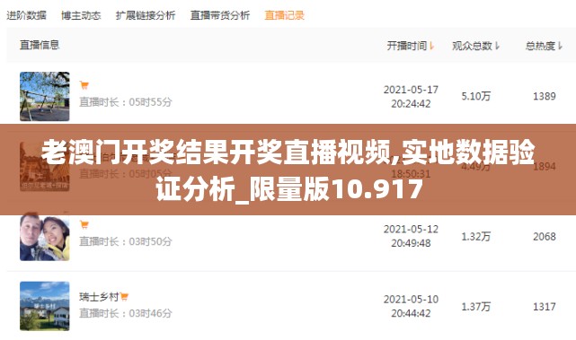老澳门开奖结果开奖直播视频,实地数据验证分析_限量版10.917