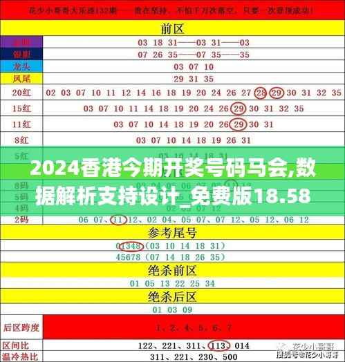 2024香港今期开奖号码马会,数据解析支持设计_免费版18.584