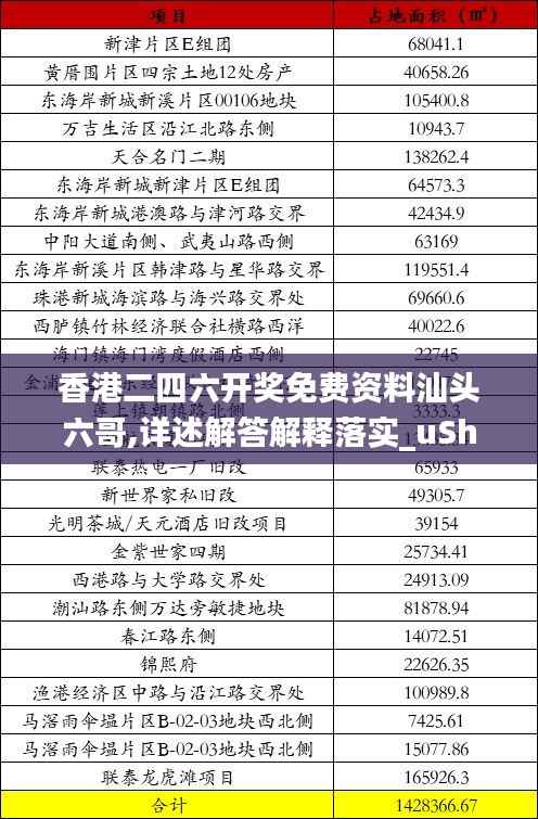香港二四六开奖免费资料汕头六哥,详述解答解释落实_uShop8.578
