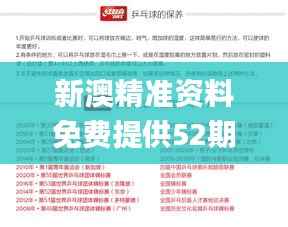 新澳精准资料免费提供52期,连贯评估执行_7DM15.908