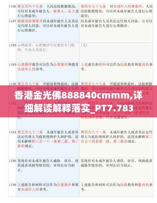 香港金光佛888840cmmm,详细解读解释落实_PT7.783
