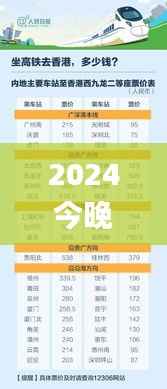 2024今晚香港开特马第26期,数据引导计划执行_SHD3.550