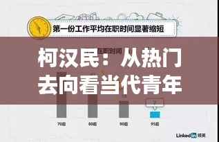 柯汉民:从热门去向看当代青年的职业选择趋势