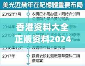 香港资料大全正版资料2024年免费,高效计划设计_扩展版1.550