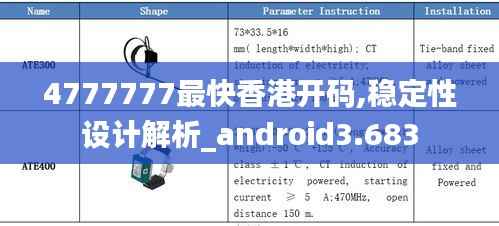 4777777最快香港开码,稳定性设计解析_android3.683