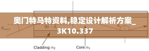 奥门特马特资料,稳定设计解析方案_3K10.337