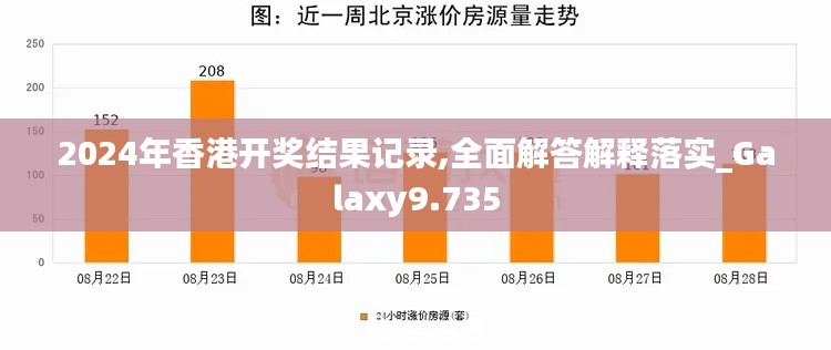 2024年香港开奖结果记录,全面解答解释落实_Galaxy9.735