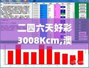 二四六天好彩3008Kcm,澳门最准一码一码揭秘_MT1.653