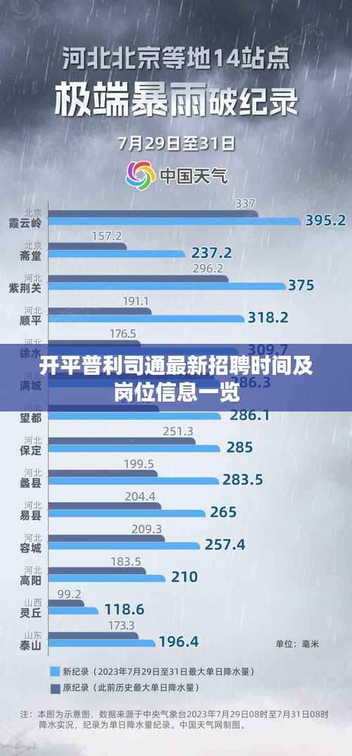 张狂妄行 第3页