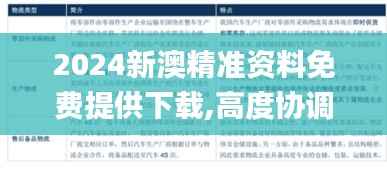 2024新澳精准资料免费提供下载,高度协调策略执行_云端版6.543