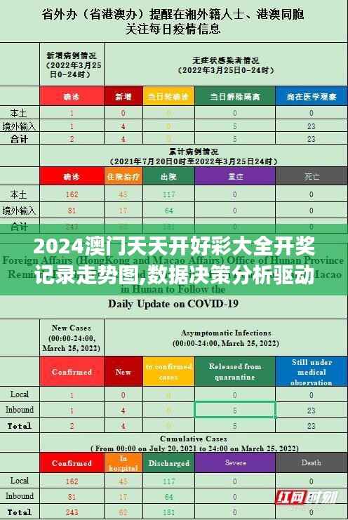 2024澳门天天开好彩大全开奖记录走势图,数据决策分析驱动_创意版16.979