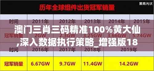 澳门三肖三码精准100%黄大仙,深入数据执行策略_增强版18.758
