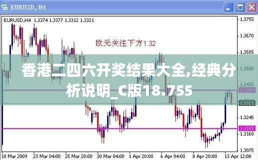香港二四六开奖结果大全,经典分析说明_C版18.755