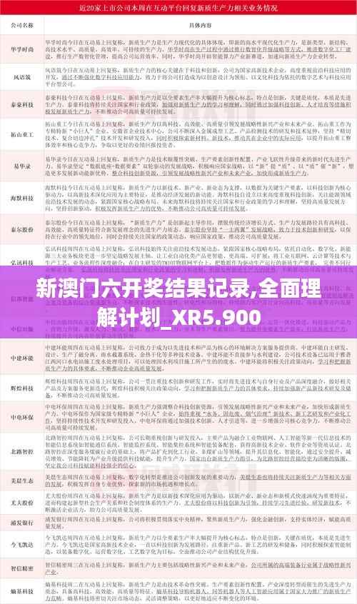 新澳门六开奖结果记录,全面理解计划_XR5.900