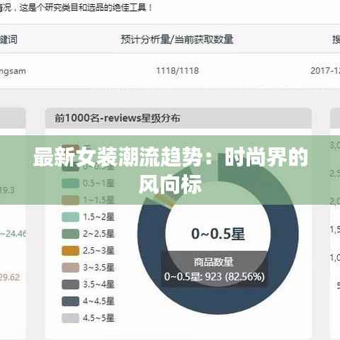 最新女装潮流趋势:时尚界的风向标