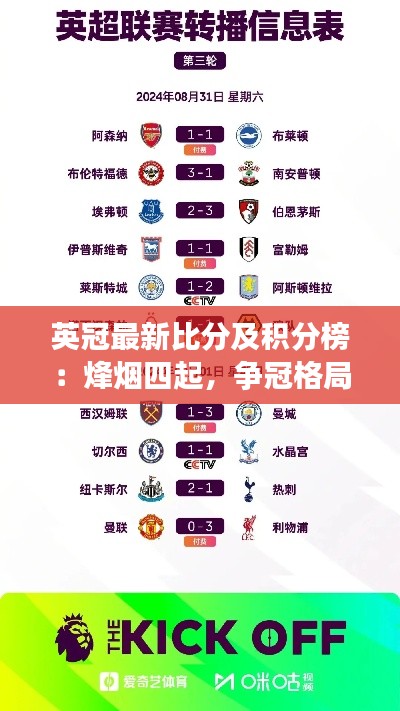 英冠最新比分及积分榜:烽烟四起,争冠格局愈发激烈