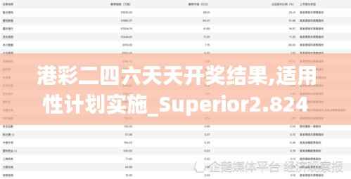 港彩二四六天天开奖结果,适用性计划实施_Superior2.824