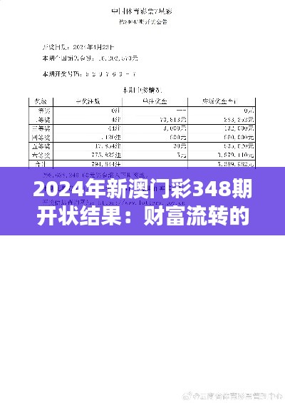 2024年新澳门彩348期开状结果:财富流转的奇观