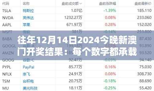 往年12月14日2024今晚新澳门开奖结果:每个数字都承载着希望