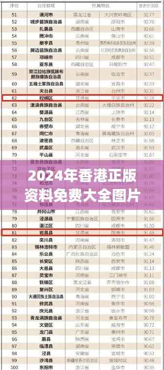 2024年香港正版资料免费大全图片,深入数据执行计划_完整版2.111