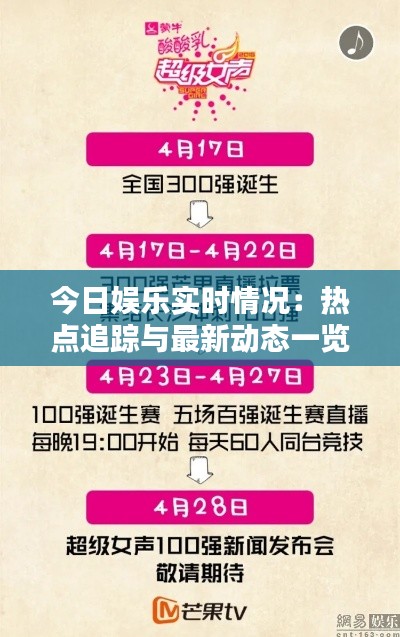 今日娱乐实时情况:热点追踪与最新动态一览