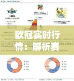 欧冠实时行情:解析赛事动态与投资策略