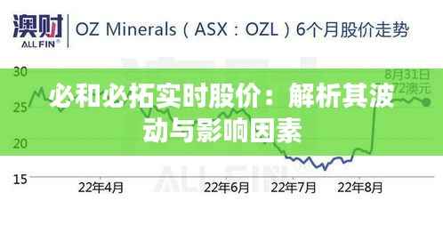必和必拓实时股价：解析其波动与影响因素