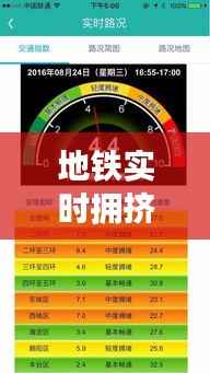 地铁实时拥挤度分析:智慧交通的精准脉搏