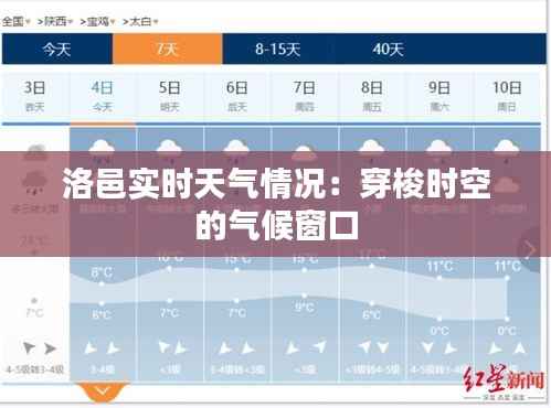 洛邑实时天气情况:穿梭时空的气候窗口