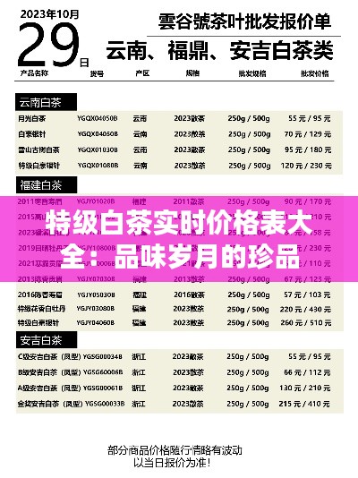 特级白茶实时价格表大全:品味岁月的珍品