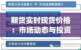 期货实时现货价格:市场动态与投资策略解析