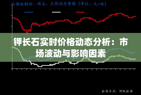 钾长石实时价格动态分析:市场波动与影响因素
