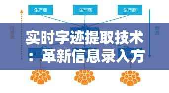 实时字迹提取技术:革新信息录入方式的未来趋势