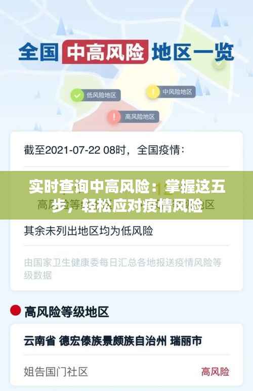 实时查询中高风险:掌握这五步,轻松应对疫情风险