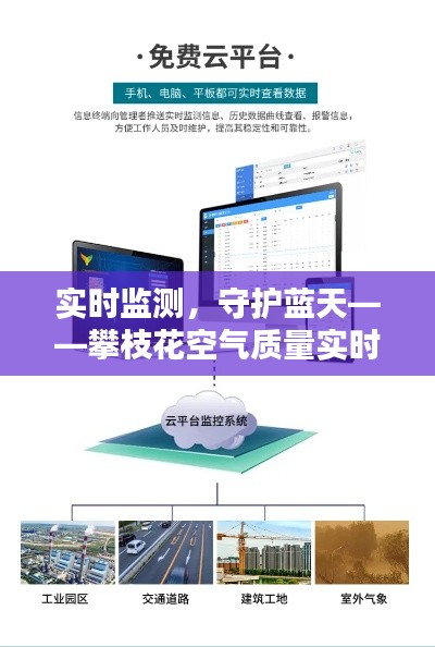 实时监测,守护蓝天——攀枝花空气质量实时检测系统解析
