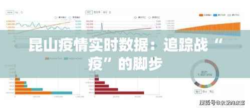 昆山疫情实时数据:追踪战“疫”的脚步