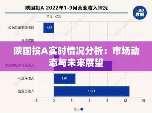 陕国投A实时情况分析:市场动态与未来展望