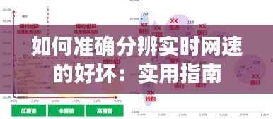 如何准确分辨实时网速的好坏:实用指南
