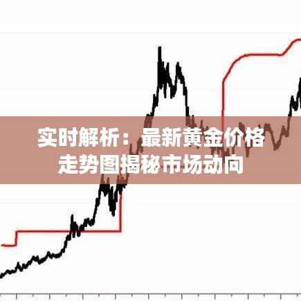 实时解析:最新黄金价格走势图揭秘市场动向