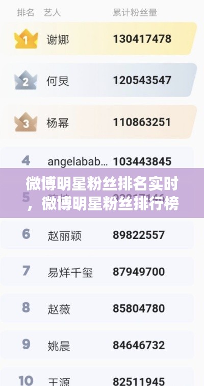 微博明星粉丝排名实时,微博明星粉丝排行榜谁的多最新