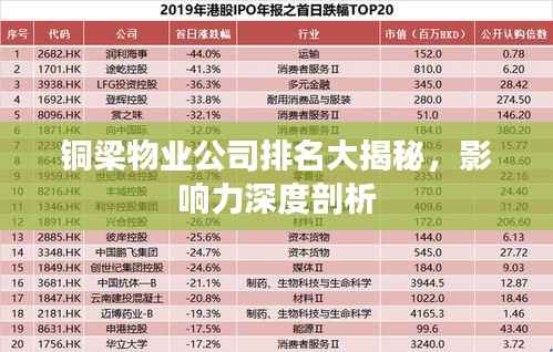 铜梁物业公司排名大揭秘,影响力深度剖析