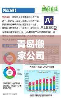 青岛搬家公司排名揭晓,TOP10搬家企业榜单!