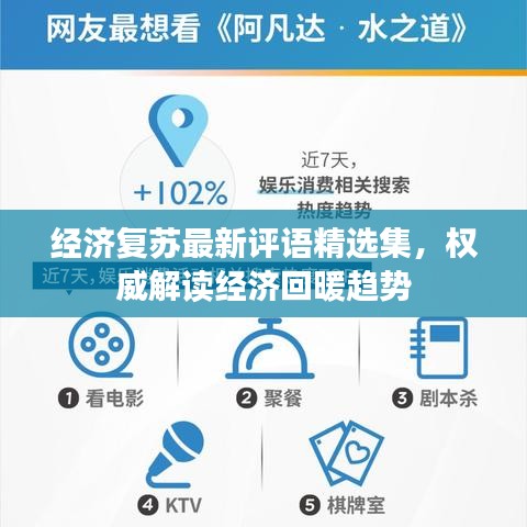 经济复苏最新评语精选集,权威解读经济回暖趋势