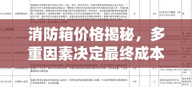 消防箱价格揭秘,多重因素决定最终成本详解