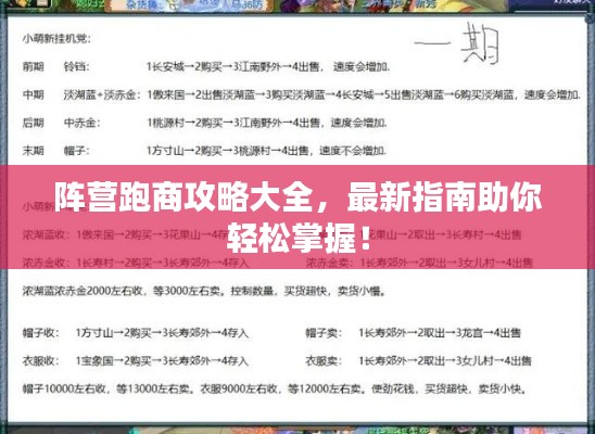 阵营跑商攻略大全,最新指南助你轻松掌握!
